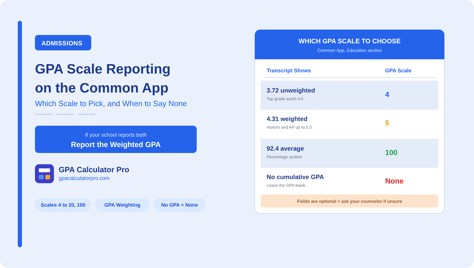 GPA scale reporting on the Common App: which scale to choose