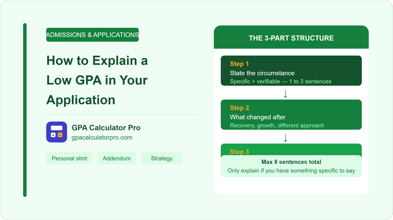 How to Explain a Low GPA in Your Application
